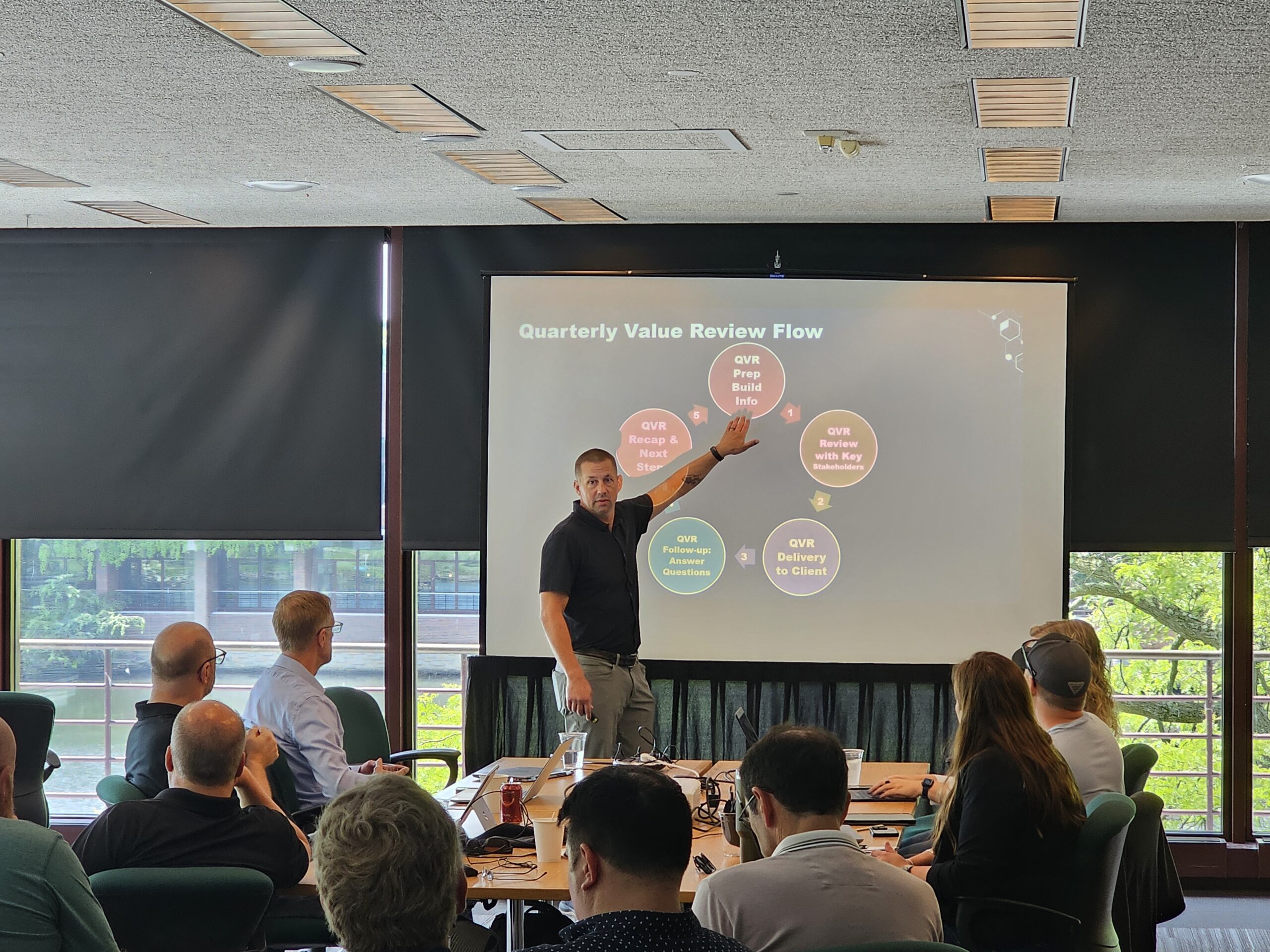 A man presenting a "Quarterly Value Review Flow" slide to a seated audience in a professional meeting setting.